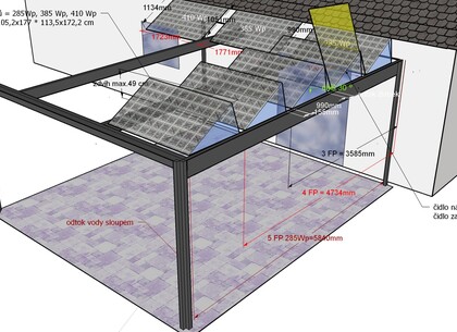 FVE _pergola výpočet